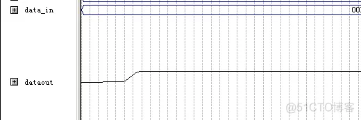 基于matlab的CIC滤波器仿真_CIC_10